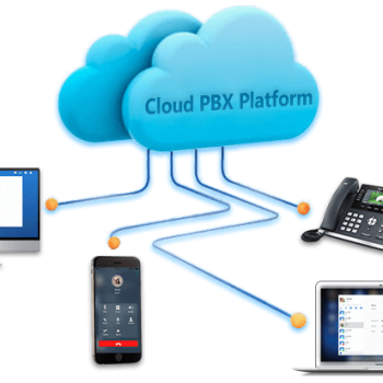 cloud pbx