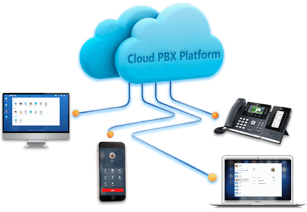 cloud pbx cloud pbx